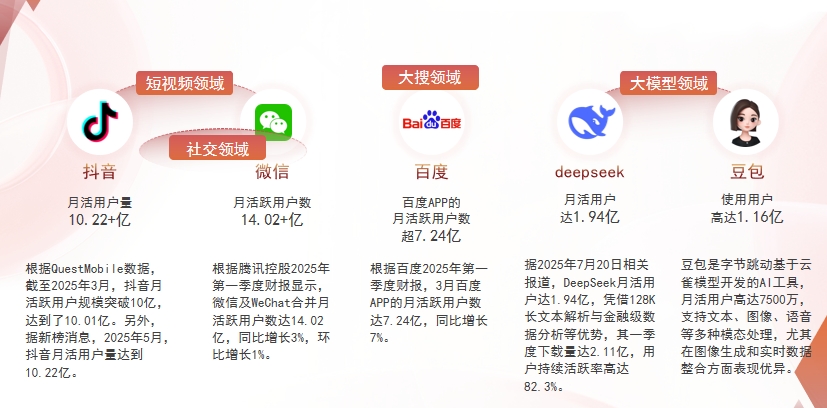 【呼和浩特】中山GEO哪家好？为什么主动优化比被动收录更有效？