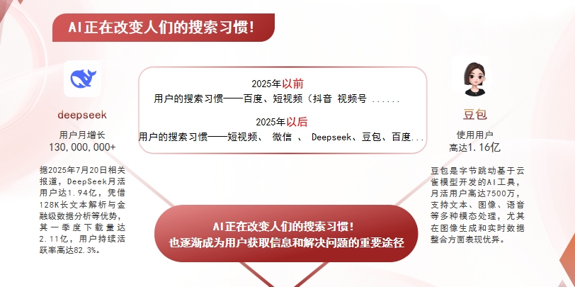 【呼和浩特】中山GEO哪家好？AI搜索优化全解析